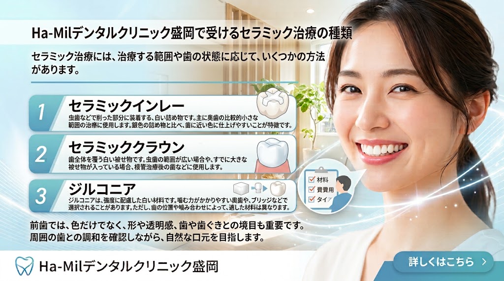 セラミックの種類