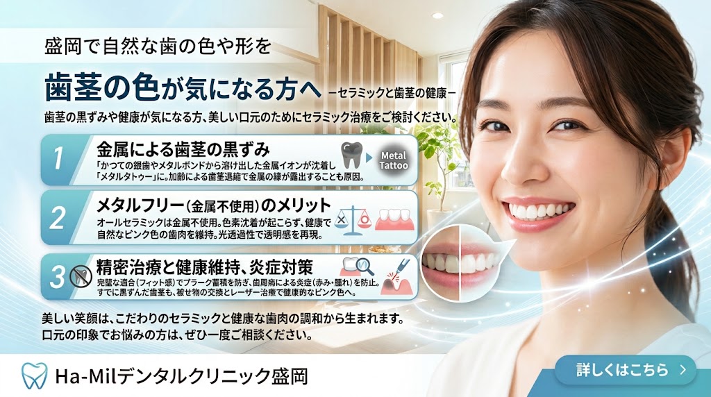 セラミックで歯茎が黒くなる原因