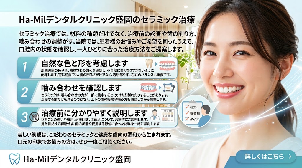 Ha-Milデンタルクリニック盛岡のセラミック治療