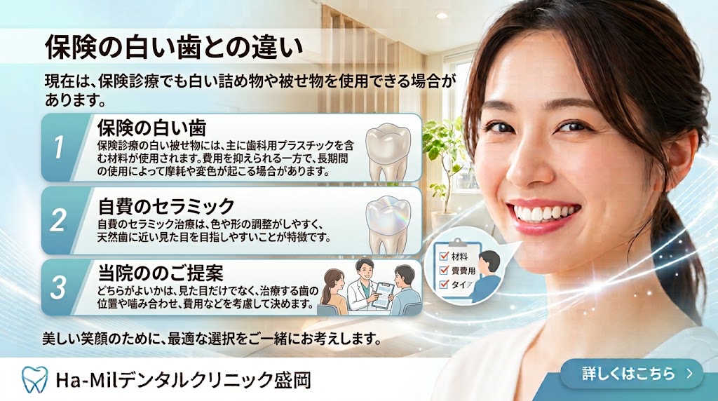 保険の白い歯と、自費のセラミックの違い