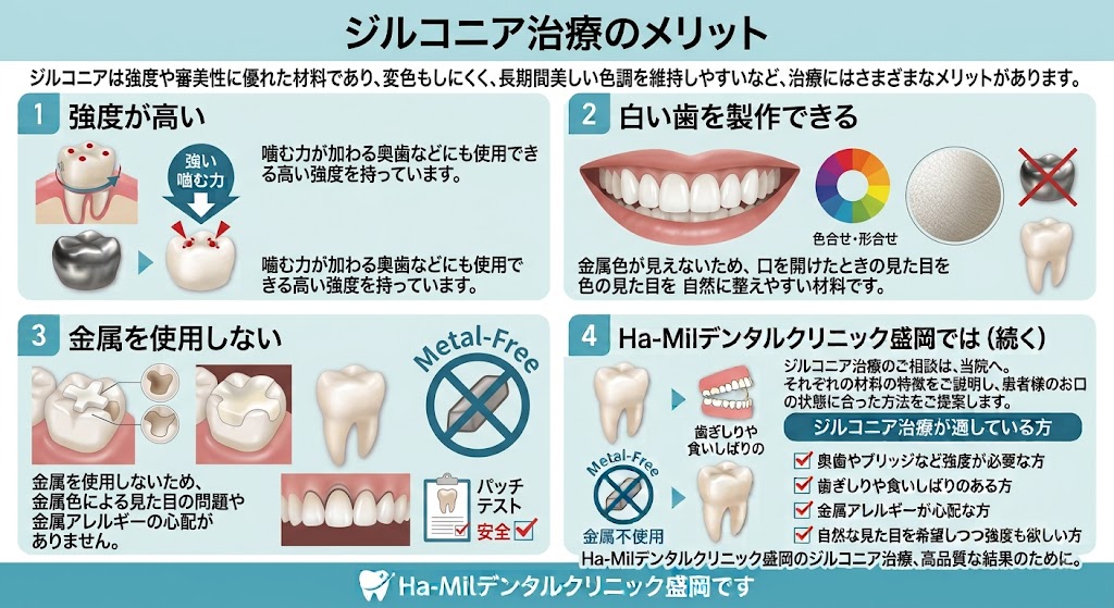 ジルコニア治療のメリット