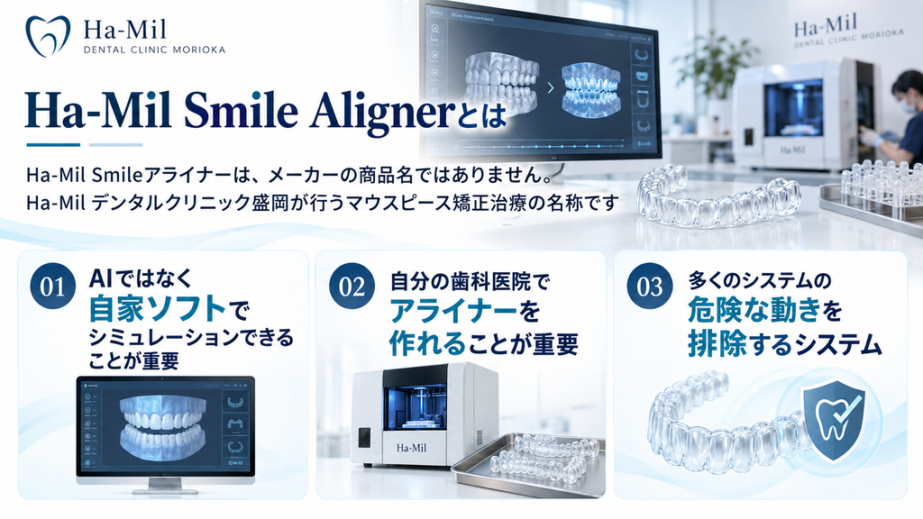 Ha-Milスマイルアライナーの特徴